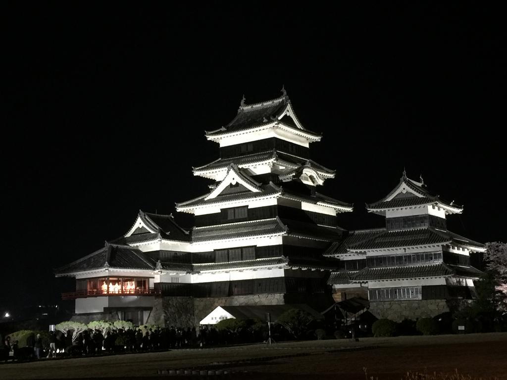 乗鞍高原の宿テンガロンハットb&Btengallonhat Мацумото Екстериор снимка